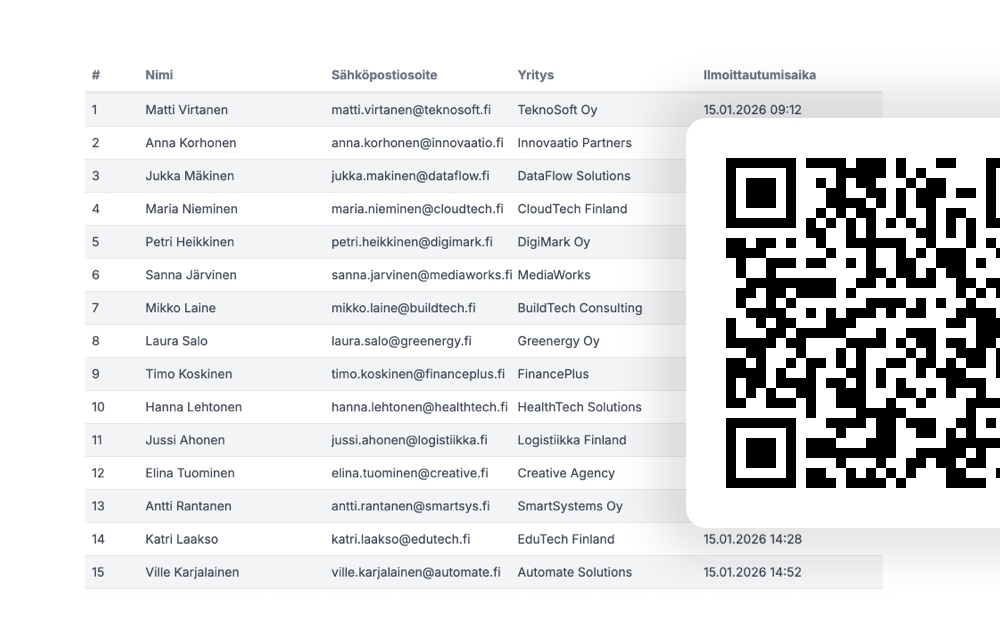 Lista ilmoittautuneista ja QR-koodi