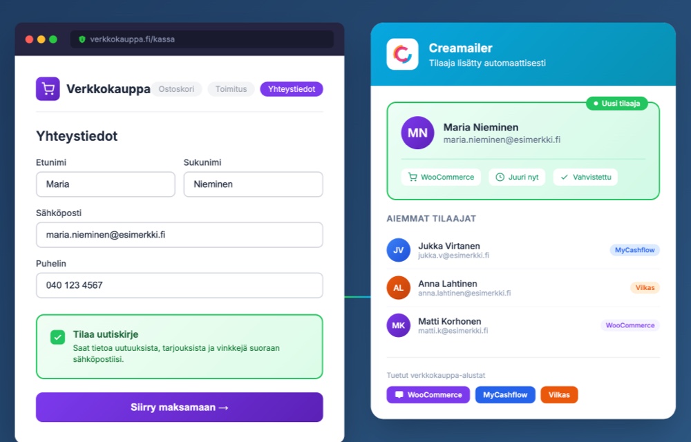 Verkkokauppaintegraatiot