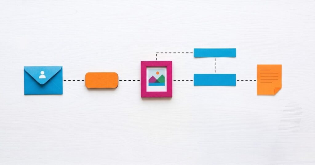 Mitä kaikkea A/B-testauksella voi testata? Näistä kannattaa aloittaa