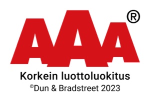 Korkein AAA-luottoluokitus 2022